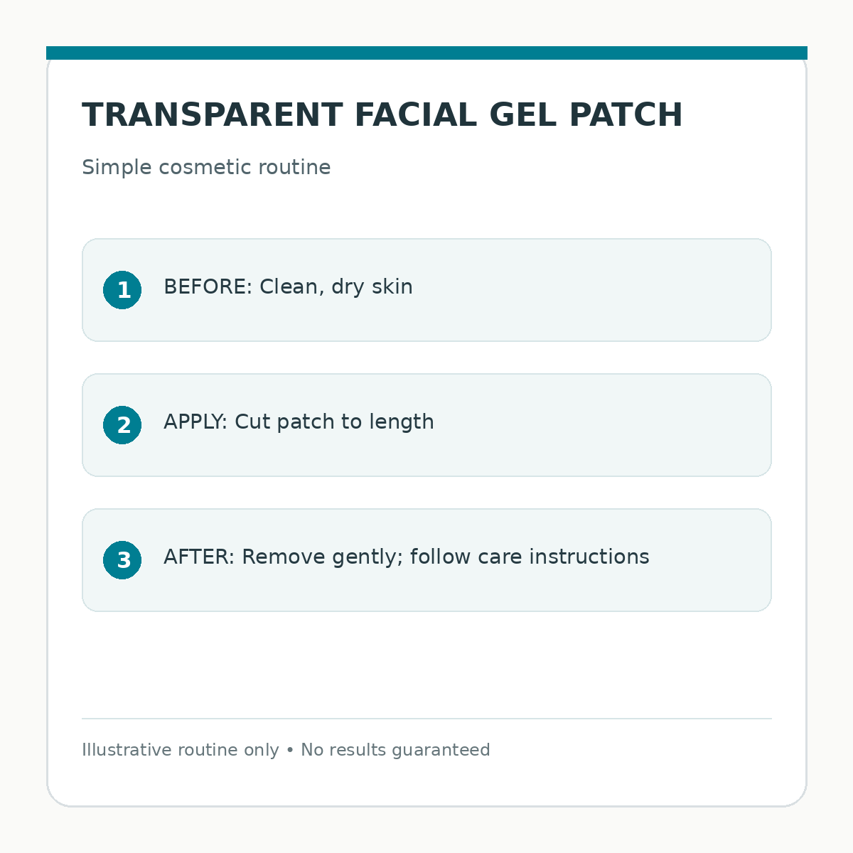 LANISKA Transparent Facial Gel Patch product information infographic