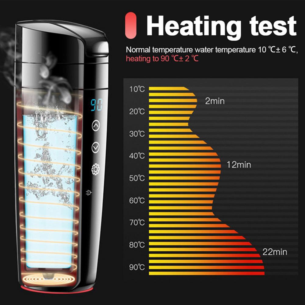 Stainless Steel Car Kettle Water Heater Car Mug Travel Kettle