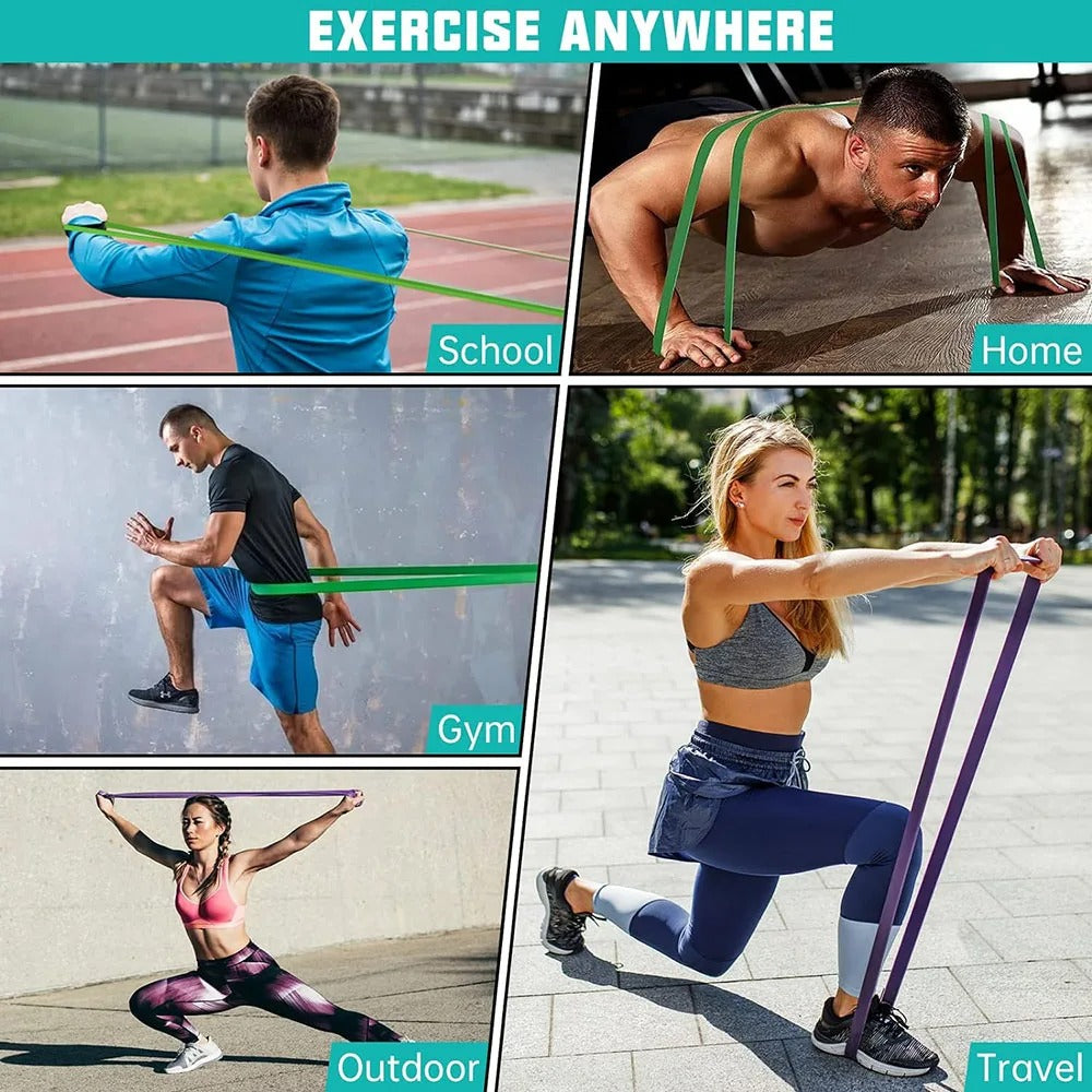 Multi-Level Resistance Bands