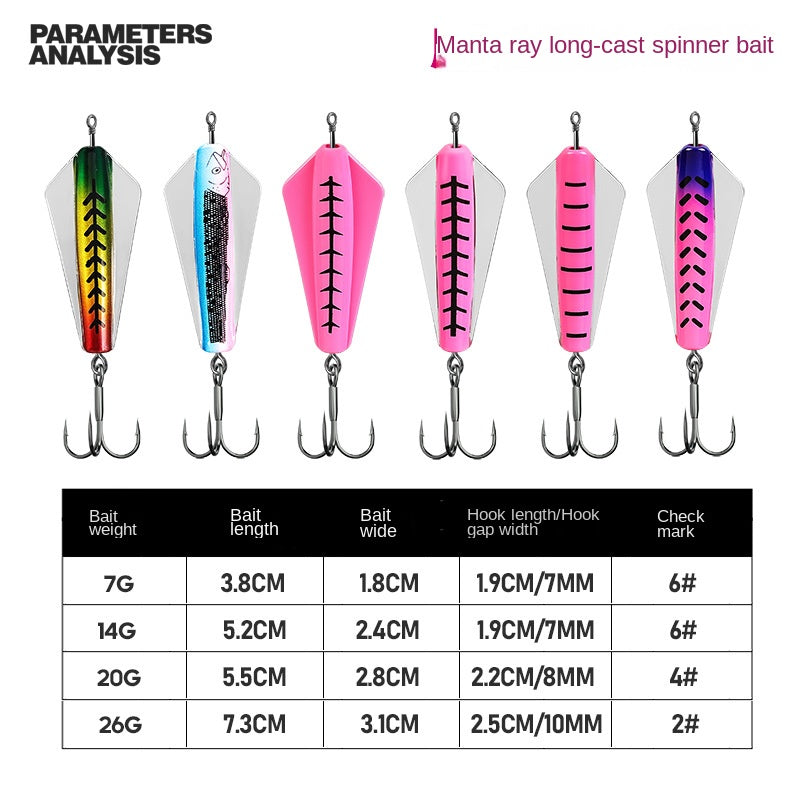 Long Cast Sinking Lure Fishing Bait Trout Lure King Bug Butterfly Lure