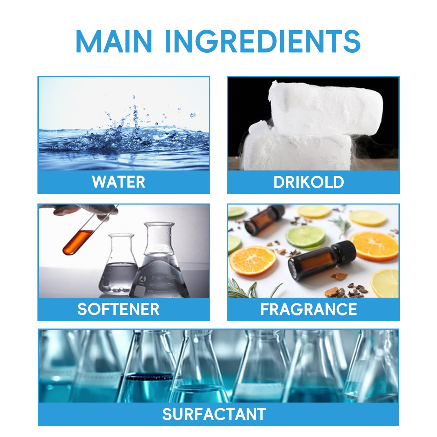 Car Cooling Spray, Summer Car Cooling Agent Cooling Inside The Cool And Comfortable Driving