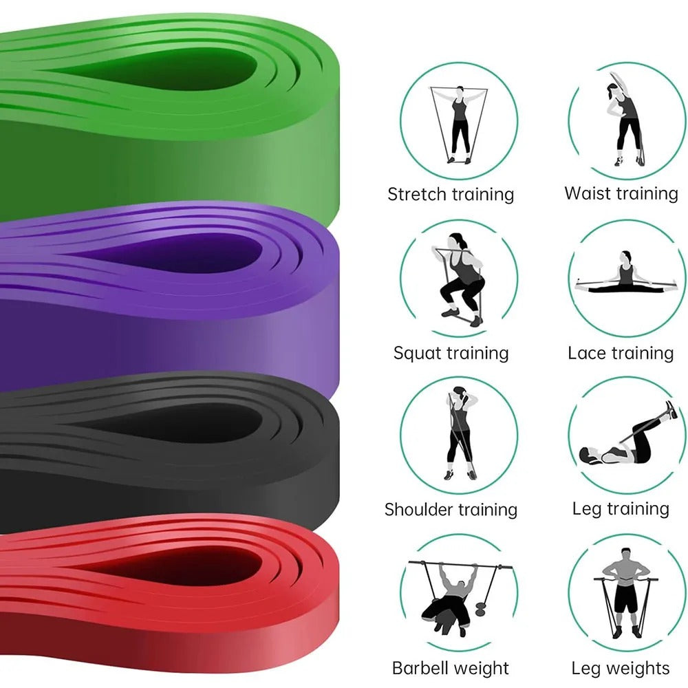 Multi-Level Resistance Bands