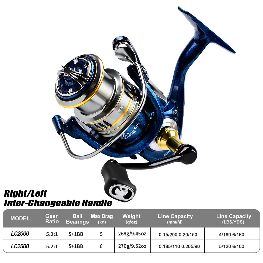 1pc Metal Spinning Wheel Speed Ratio 5.2:1 for Fishing