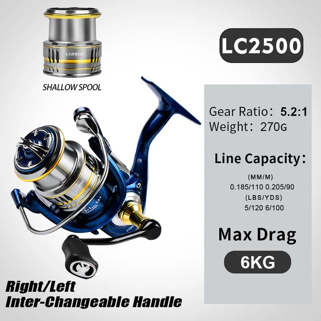 1pc Metal Spinning Wheel Speed Ratio 5.2:1 for Fishing
