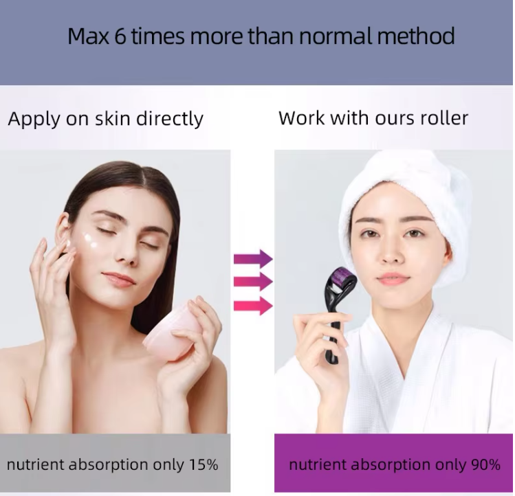 Micro Needle Derma Roller for Skin Beauty Care for Acne Scars