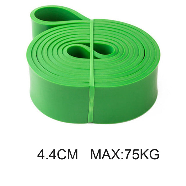 Multi-Level Resistance Bands