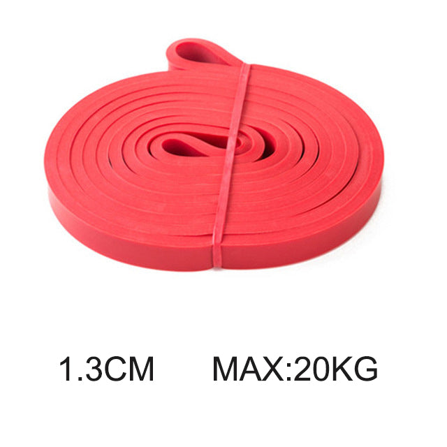 Multi-Level Resistance Bands