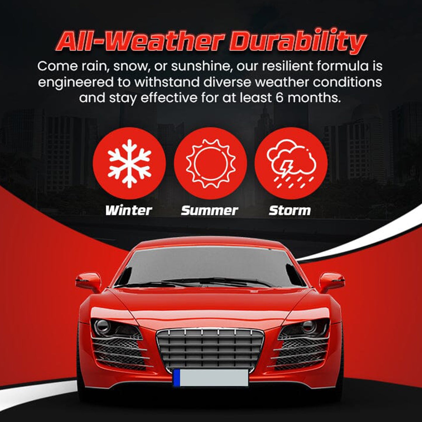 Invisible License Plate Spray, Long-Lasting And Effective Transparent Coating
