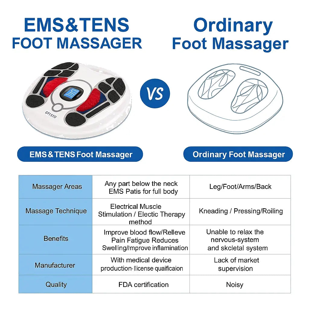 Electric Foot Massage & Wellness Stimulator with Remote Control