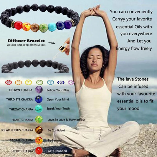 7 Chakra Natural Stone Healing Beads for Men and Women