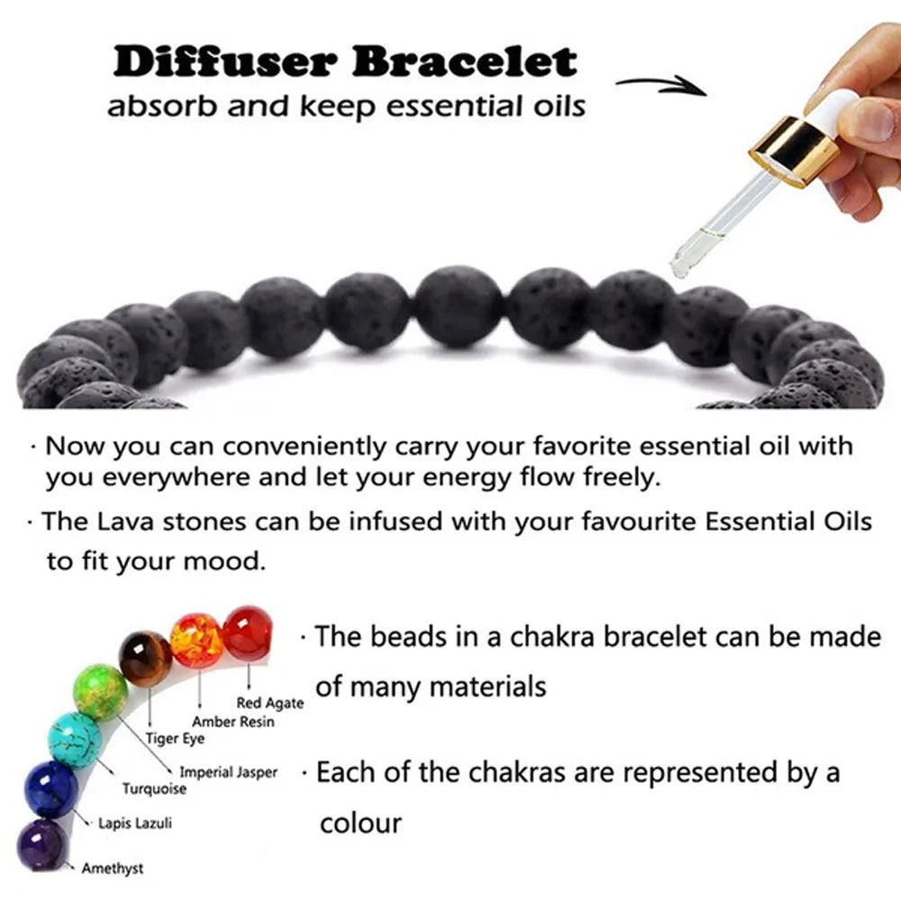 7 Chakra Natural Stone Healing Beads for Men and Women